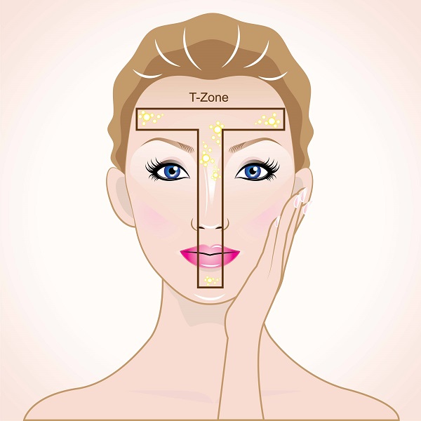 koža lica: kom tipu pripada vaša koža? izborite se sa masnom i problematičnom kožom