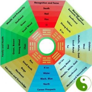 bagua_weuyfb