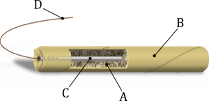 1200px-Dynamite_Diagram.svg_