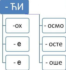 aorist-2_1