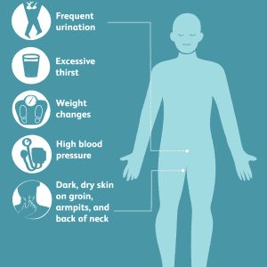 what-is-insulin-resistance-2242260_final-8935c4f38c7f4215bef8a00957c4b2b1