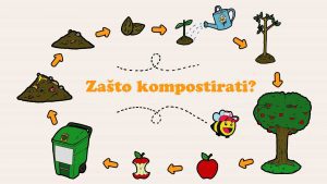 kako-napraviti-kompost-shema