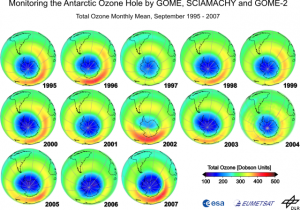 ozoneholehistory