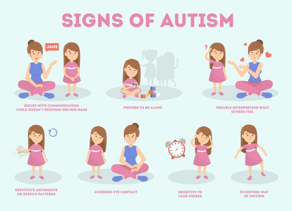 autizam ~ istina i predrasude o poremećajima autističnog spektra