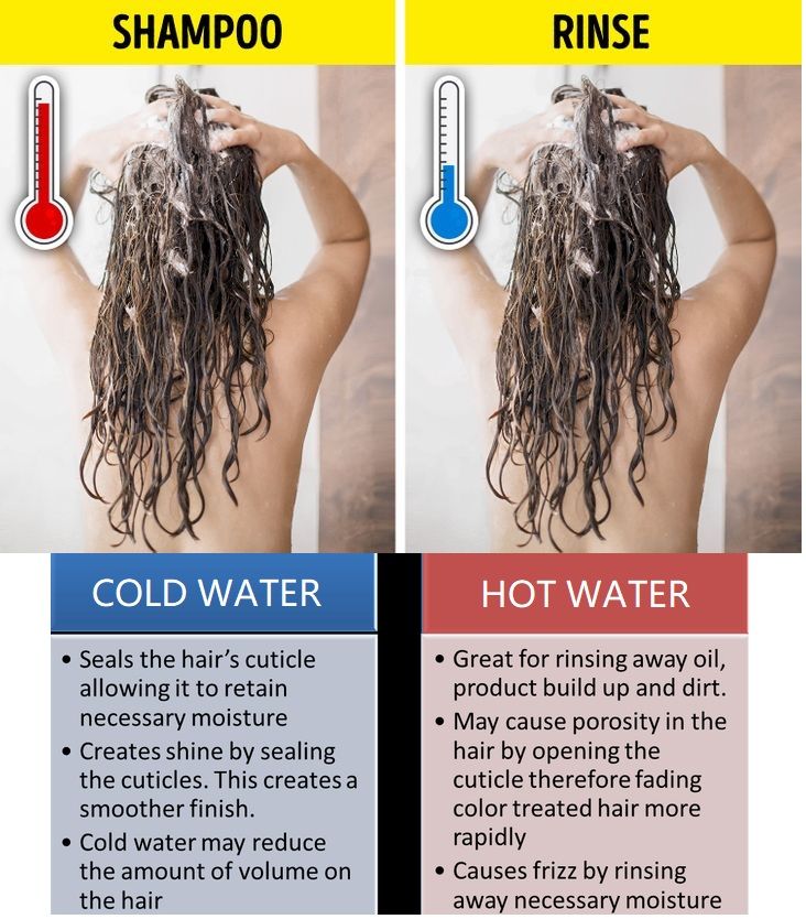 lična higijena: topla ili hladna voda?