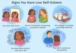 Signs-of-low-self-esteem-5185978-V2-dfa2eb84605e4c3e94eda29566881ce1