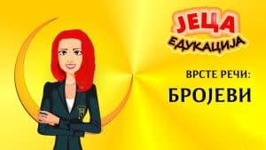 Video Thumbnail: Srpski jezik: Vrsta reči - BROJEVI