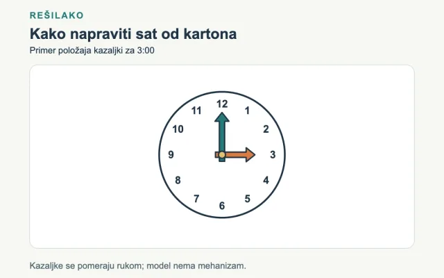Kako napraviti sat od kartona sa pokretnim kazaljkama