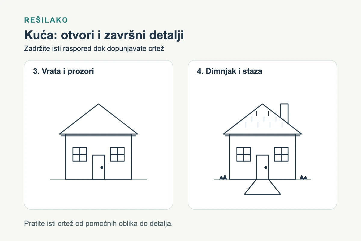 Dodavanje vrata, dva prozora, dimnjaka i staze ispred kuće.
