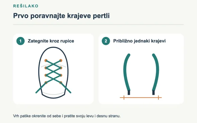 Kako vezati pertle: jednostavan postupak sa dve petlje