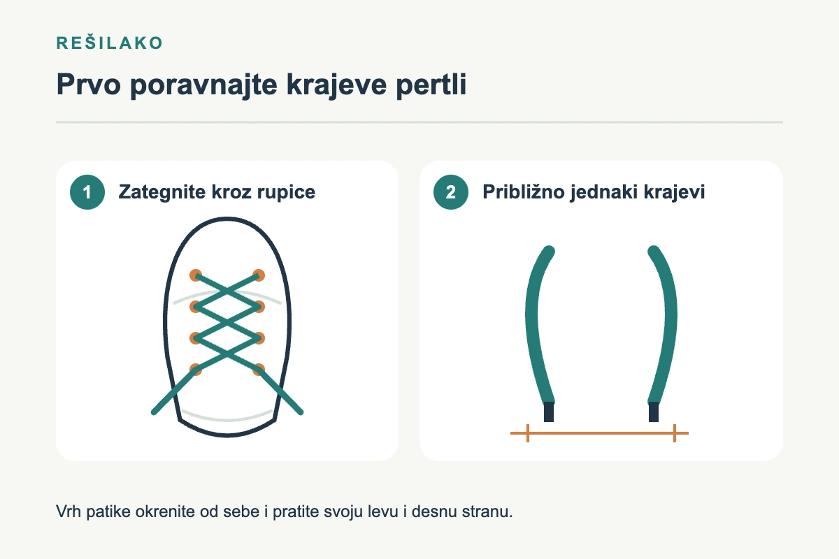 Kako vezati pertle: jednostavan postupak sa dve petlje